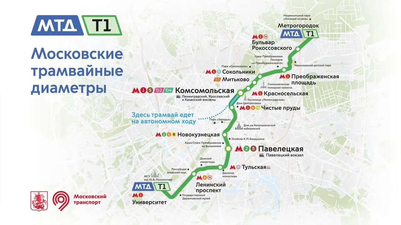 Мэр Москвы Сергей Собянин