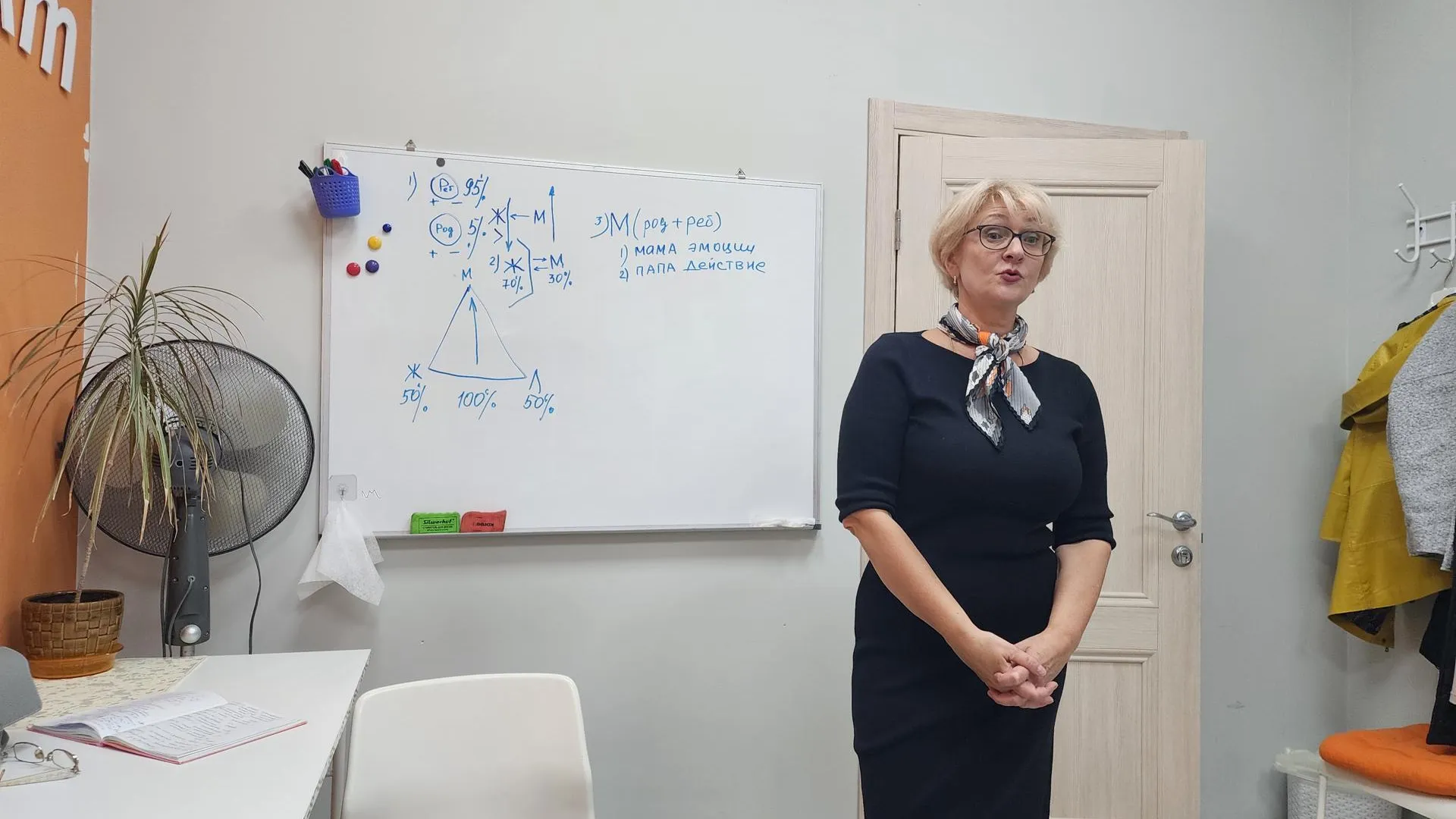 Хавива Фонина