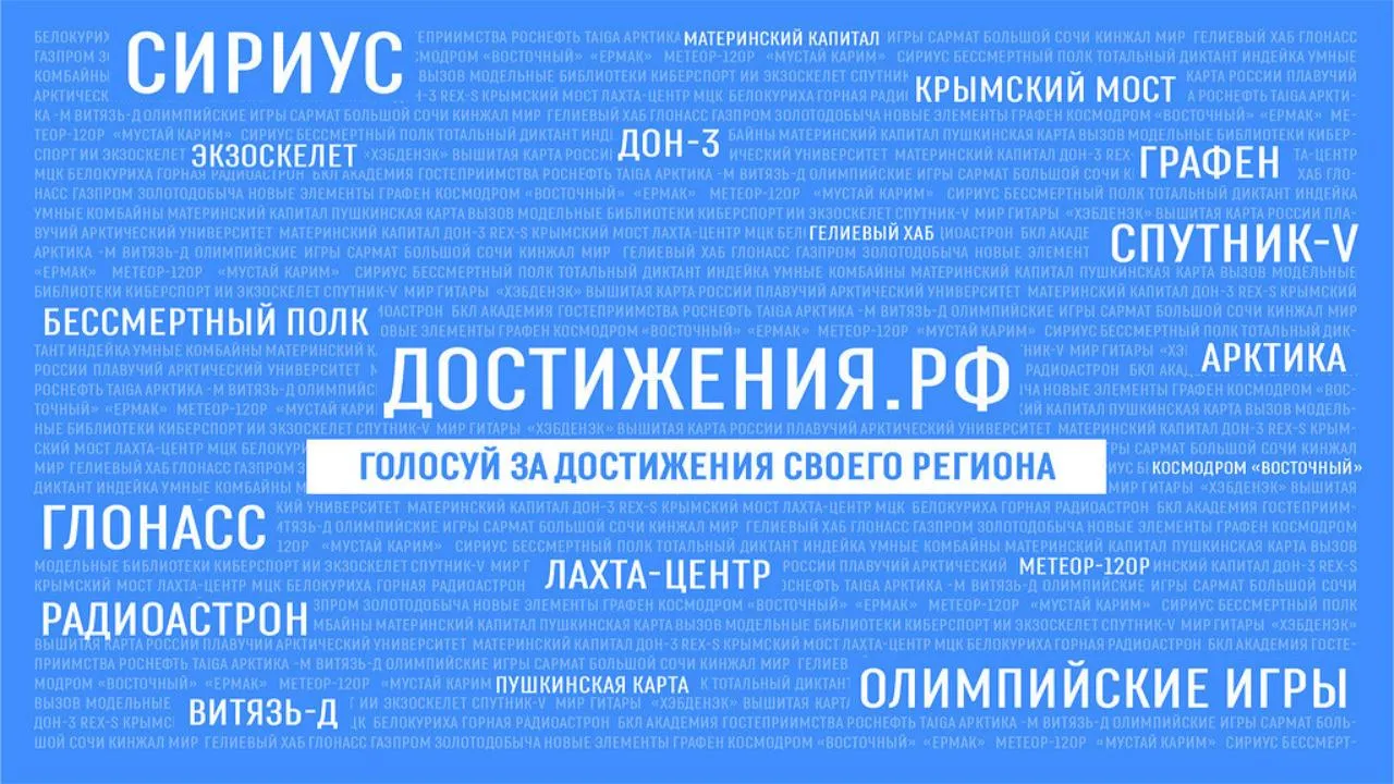 Жители Подмосковья могут ознакомиться с достижениями региона на сайте Достижения.РФ