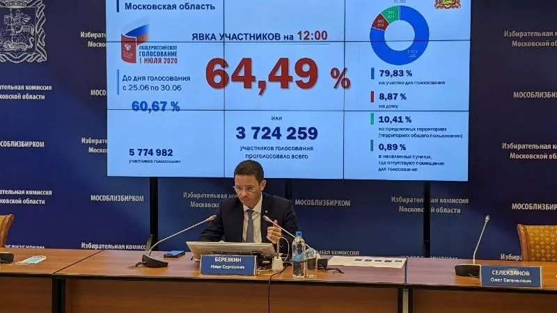 Мособлизбирком