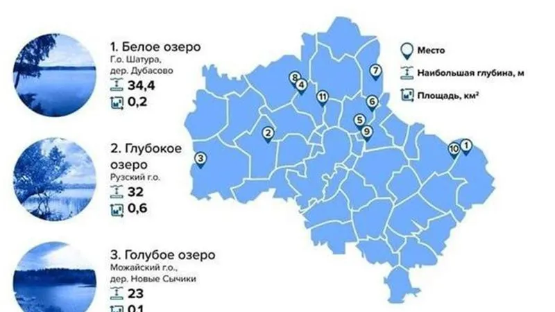 Шатурские озера попали в топ столичного рейтинга