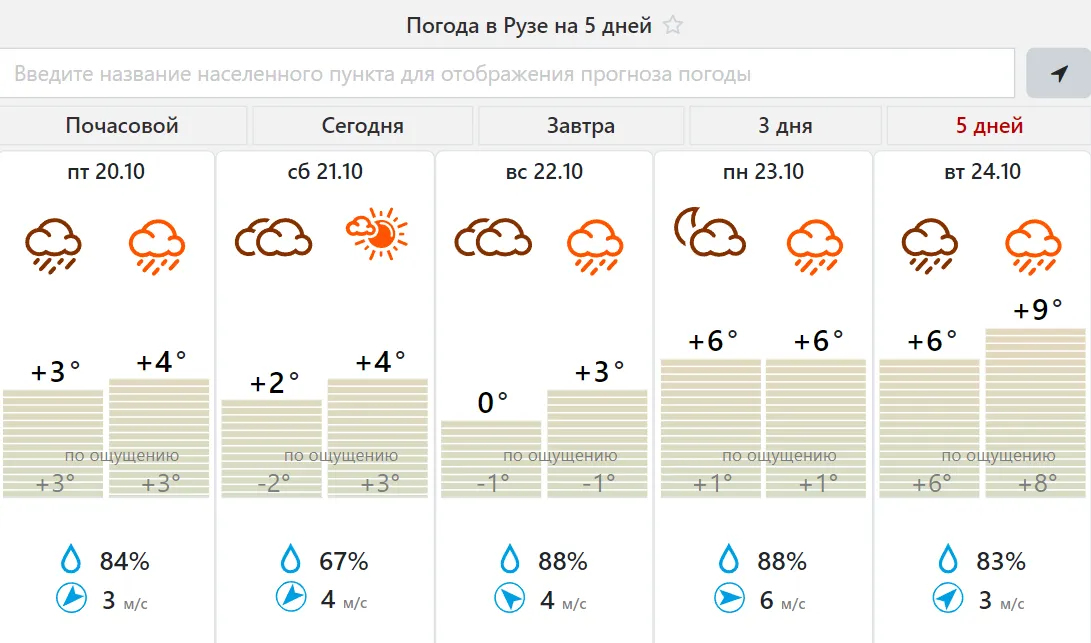 Фото: meteovesti.ru