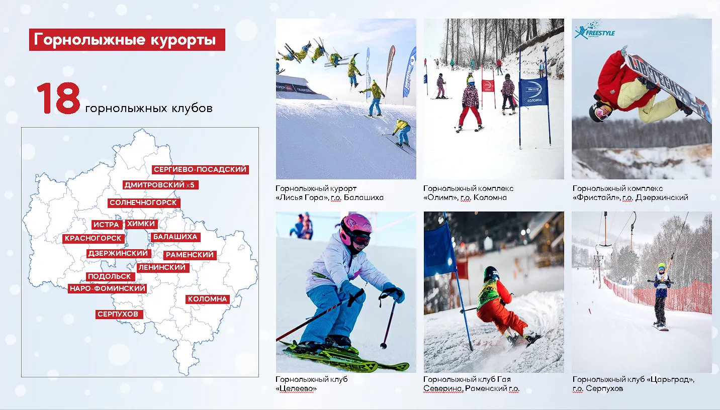 Фото: Иллюстрация из презентации