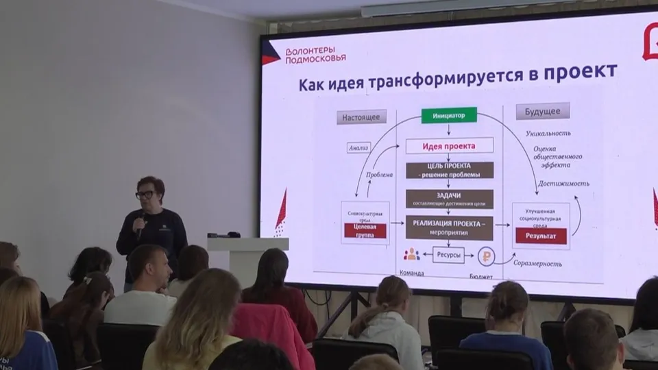 Фото: Раменский медиацентр