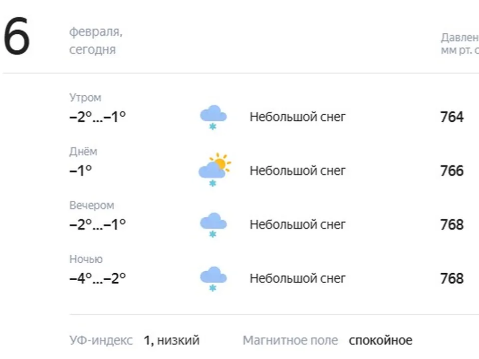 Скриншот с сервиса&nbsp;«Яндекс Погода»
