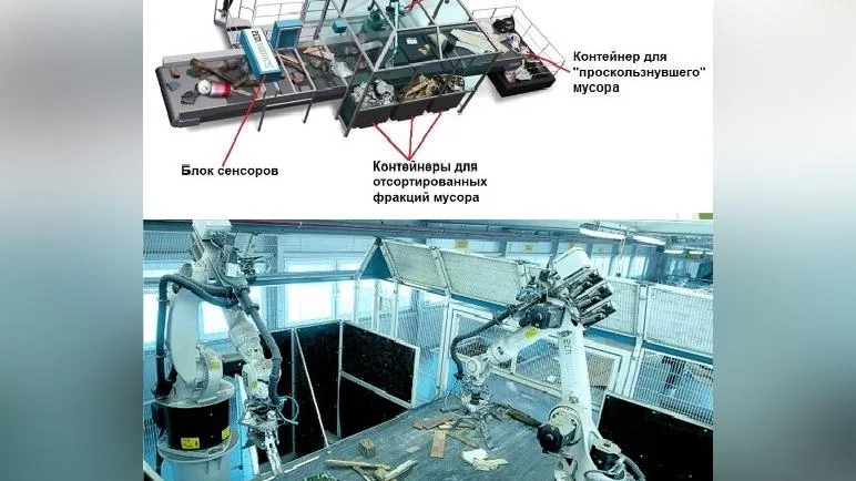 Чудо-робот для сортировки мусора появится в Подмосковье