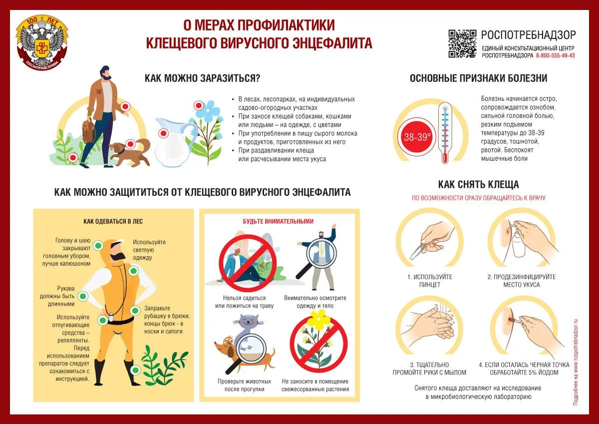 Пресс-служба Роспотребнадзора