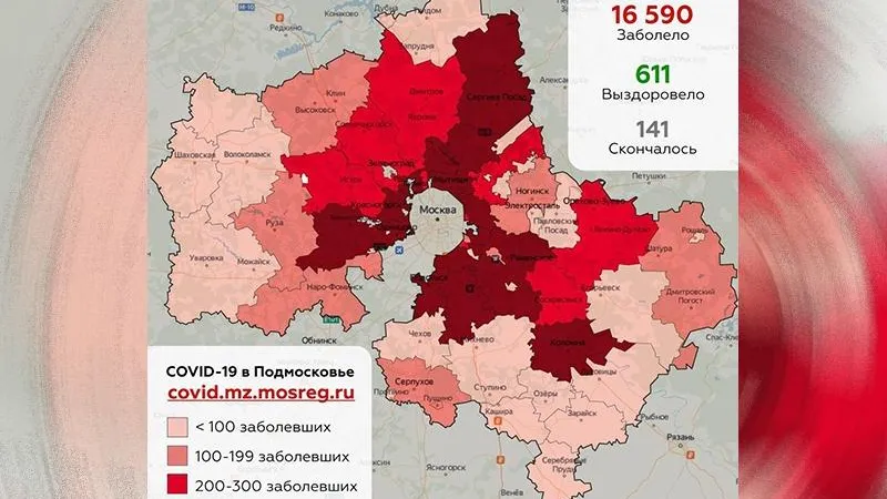 Коронавирус.Мособлштаб