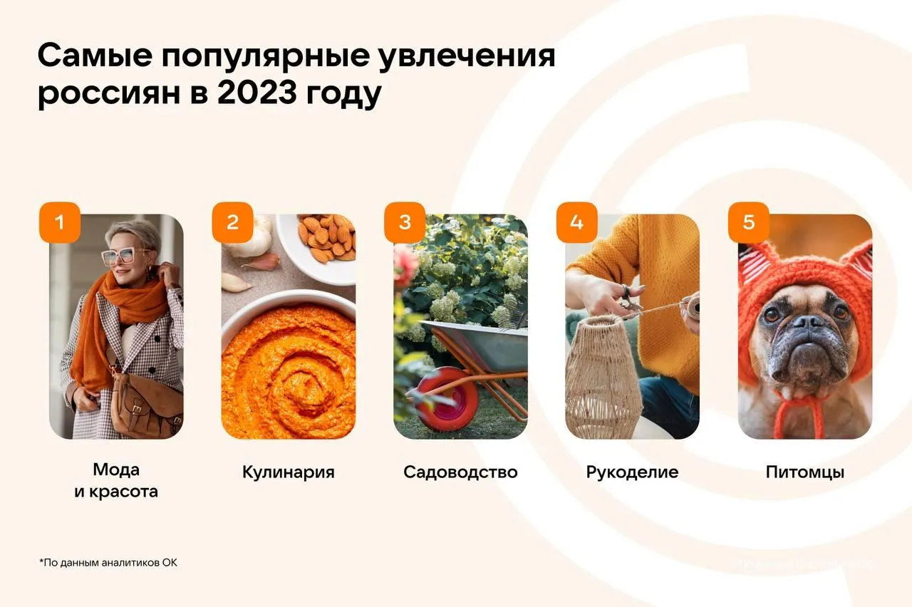 Пресс-служба ОК.ru