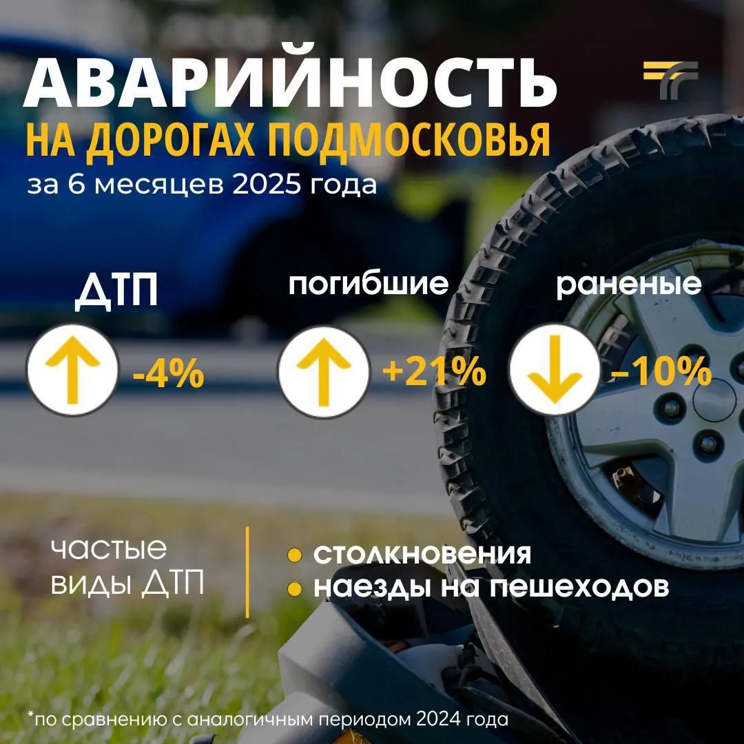 Фото: Минтранс Подмосковья