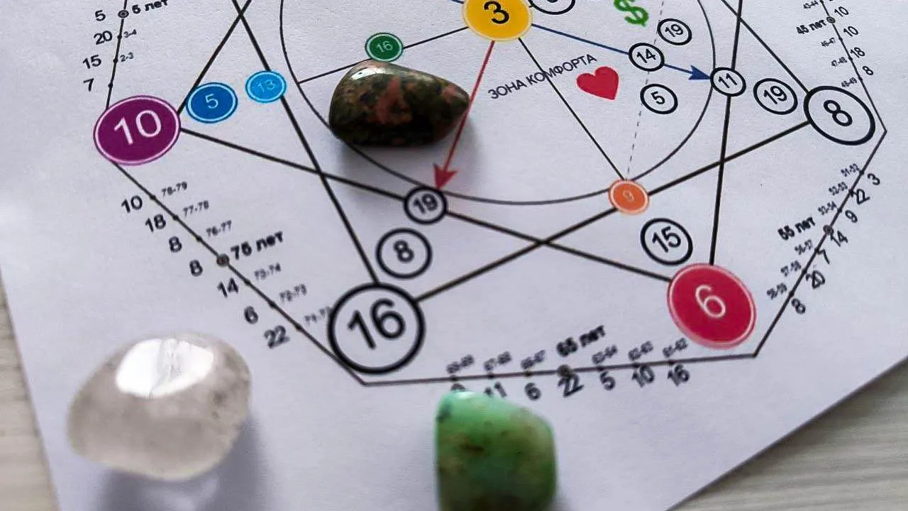 REGIONS/Дарина Левкина