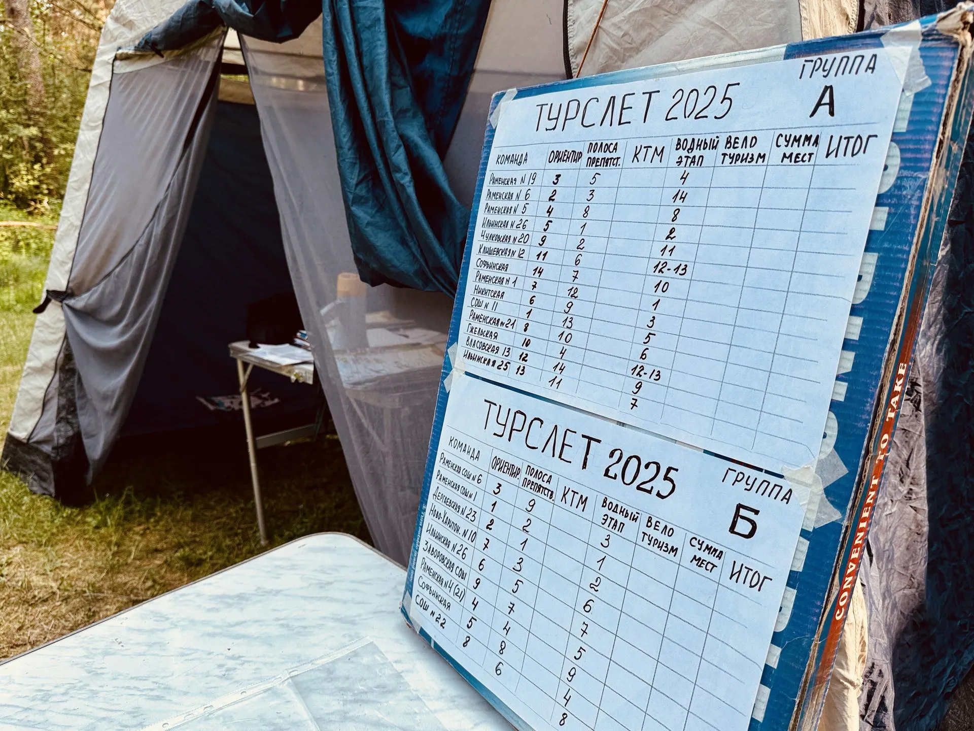 Фото: Ольга Стаферова