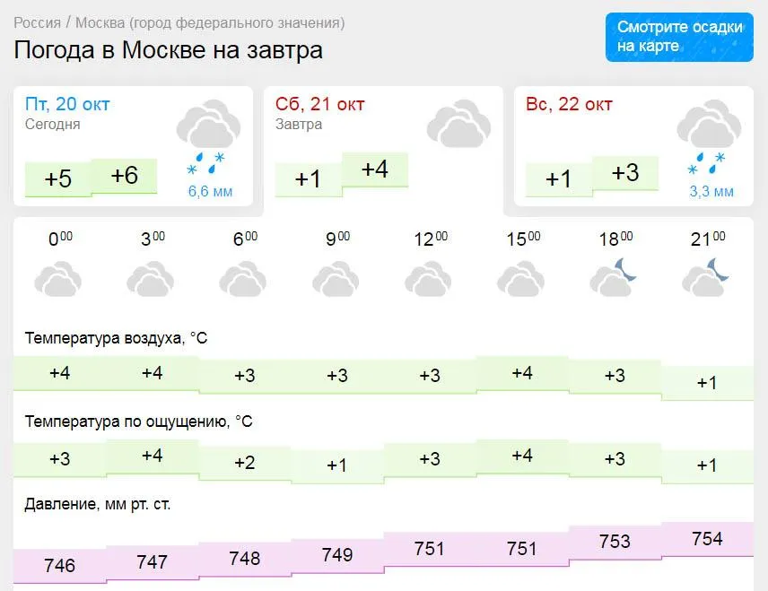 Скриншот портал Gismeteo.ru 11:00