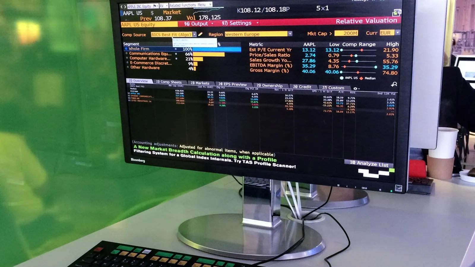 Терминал Bloomberg. Amin