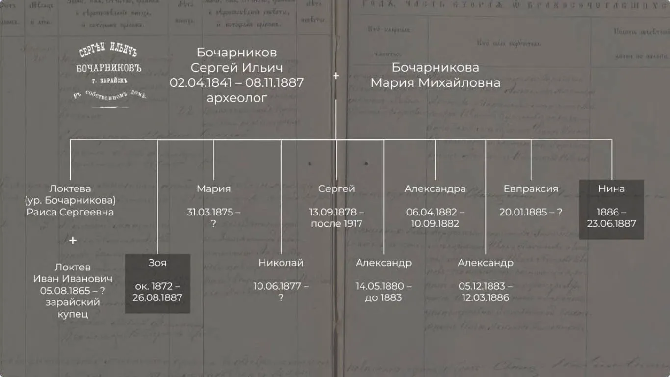 Фото: ГМЗ «Зарайский кремль».