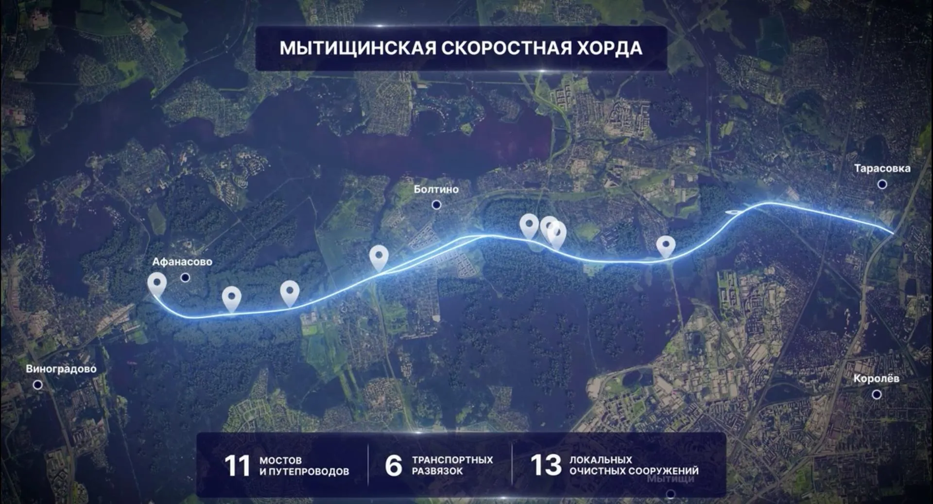 Проект Мытищинской хорды