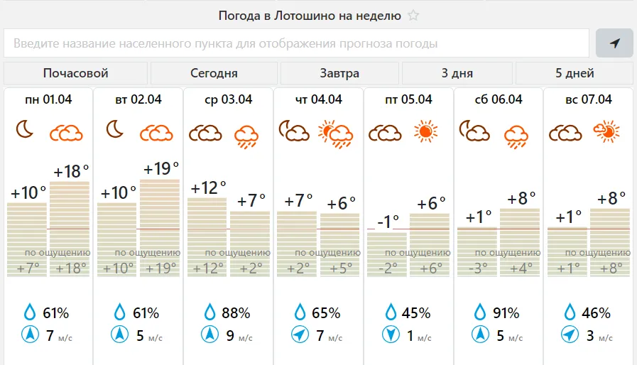Фото: meteovesti.ru