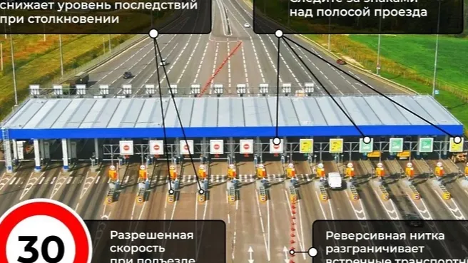 © Пресс-служба Министерства транспорта и дорожной инфраструктуры Московской област