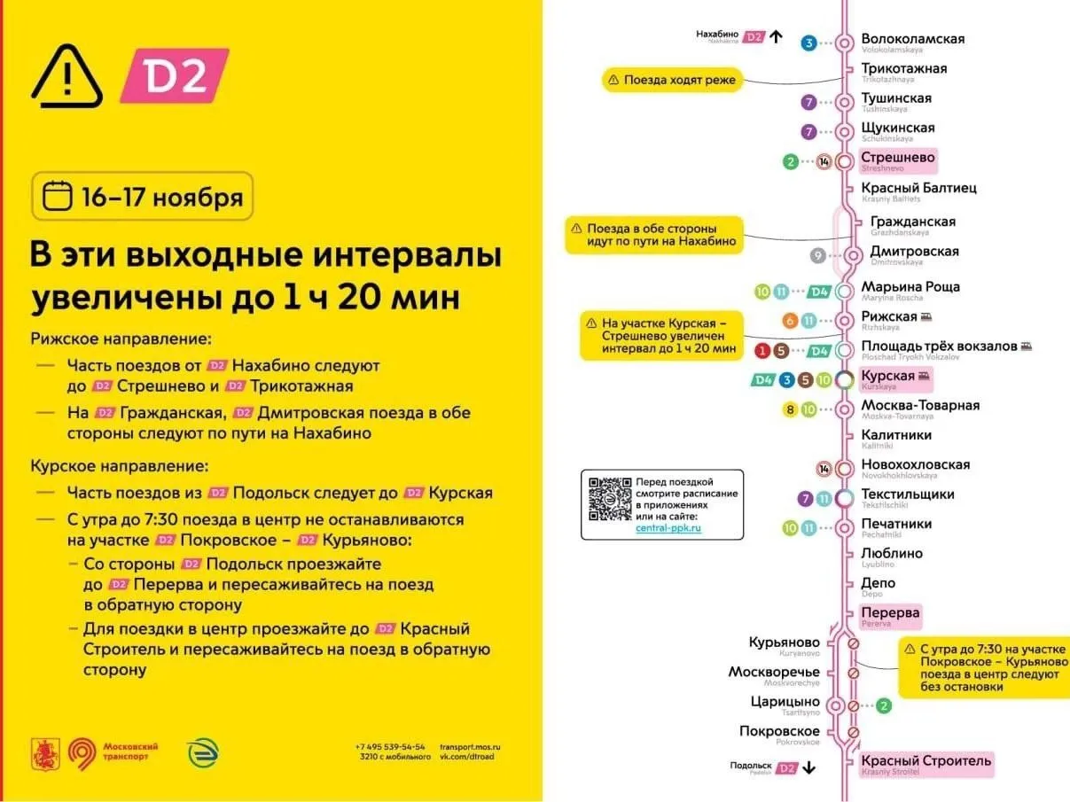 Фото: t.me/DtRoad