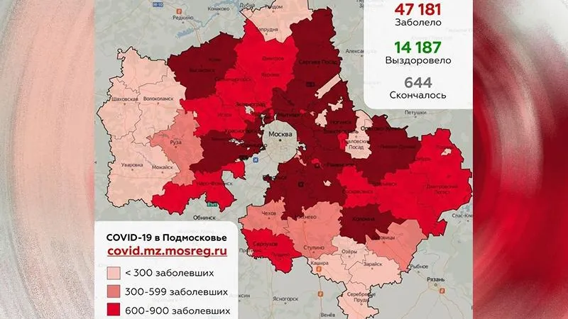 Коронавирус.Мособлштаб