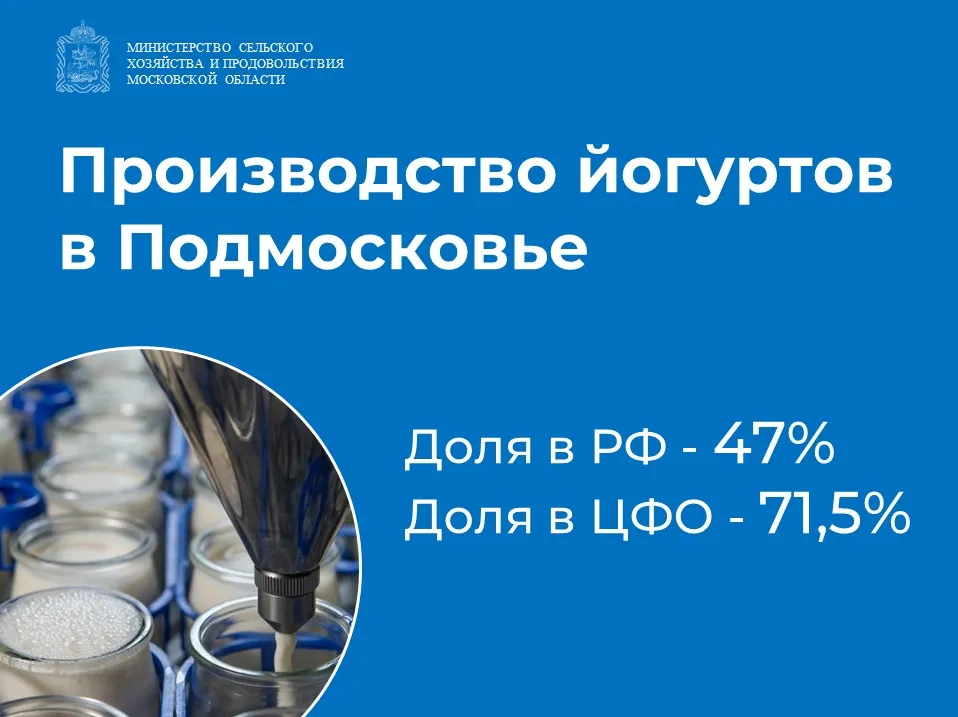 Источник: пресс-служба Минсельхозпрод МО