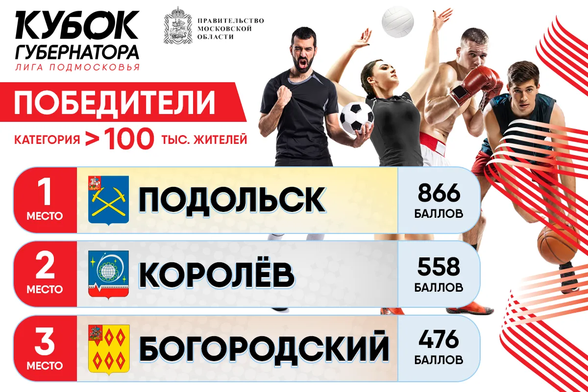 Фото: Официальная страница Кубка в ВК