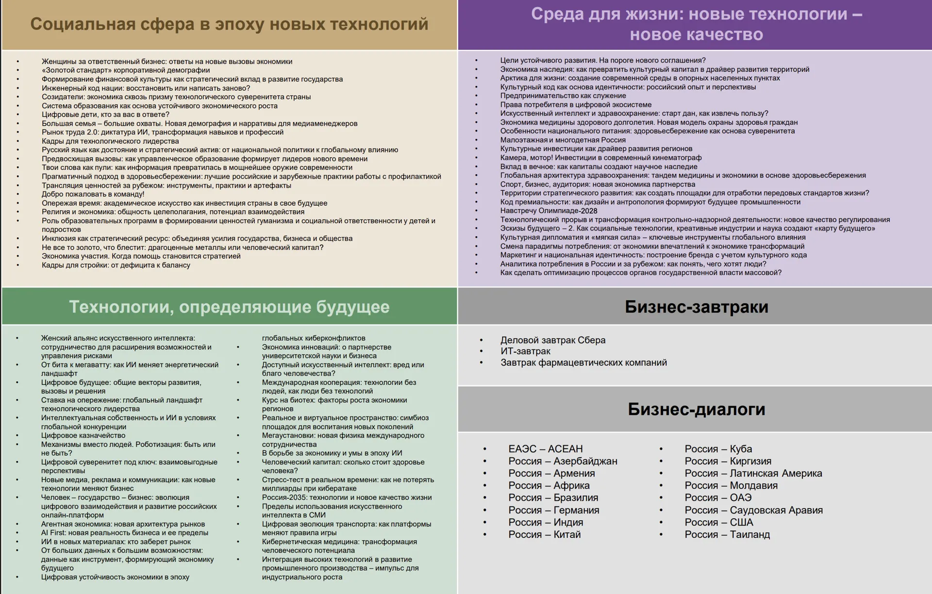 Скриншот с сайта ПМЭФ