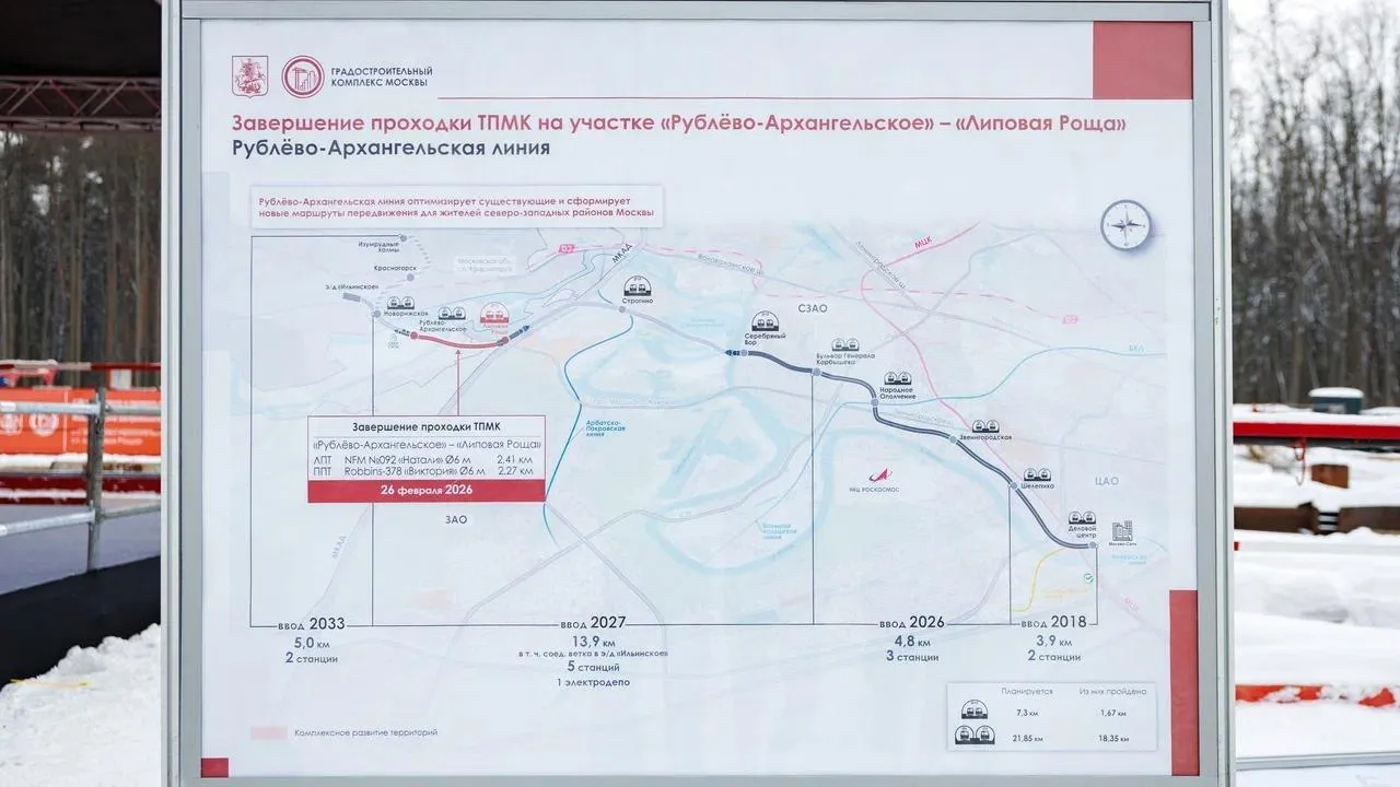 пресс-служба губернатора и правительства Московской области/Сергей Шешин