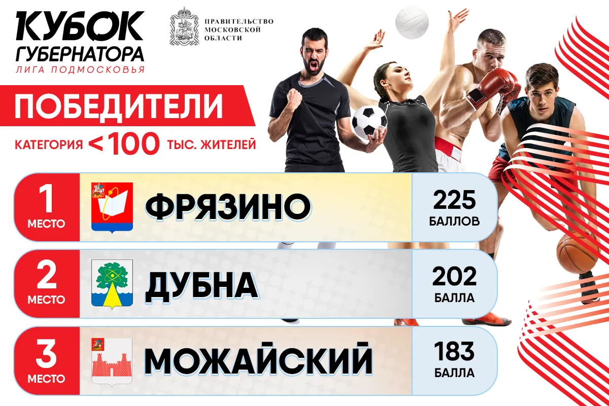 Фото: Официальная страница Кубка в ВК