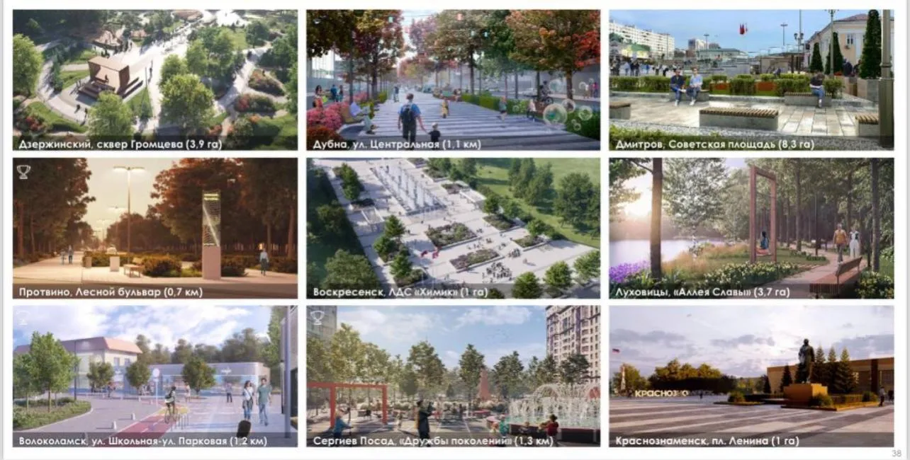 © Министерство благоустройства Московской области