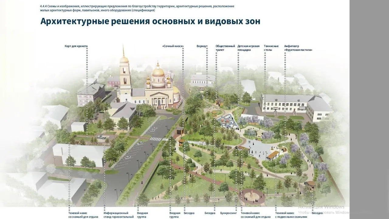 Пресс-служба администрации г. о. Кашира