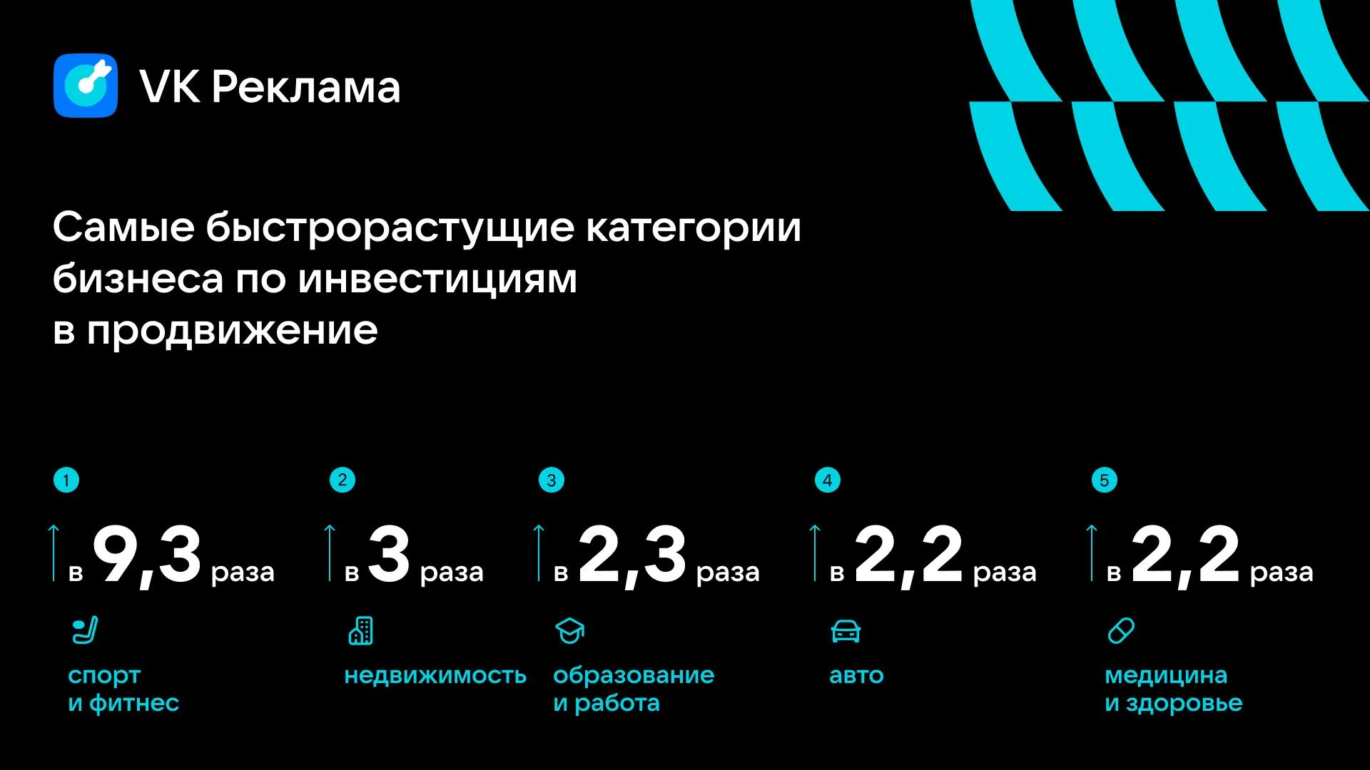 Пресс-служба «ВКонтакте»