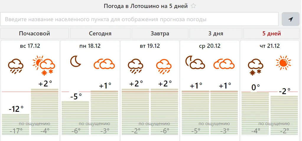 Фото: meteovesti.ru