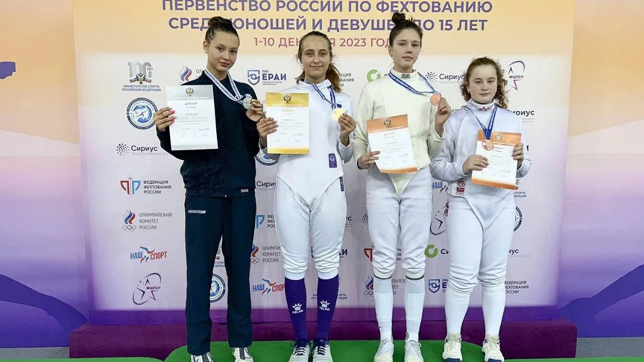 Училище олимпийского резерва №2 Московской области