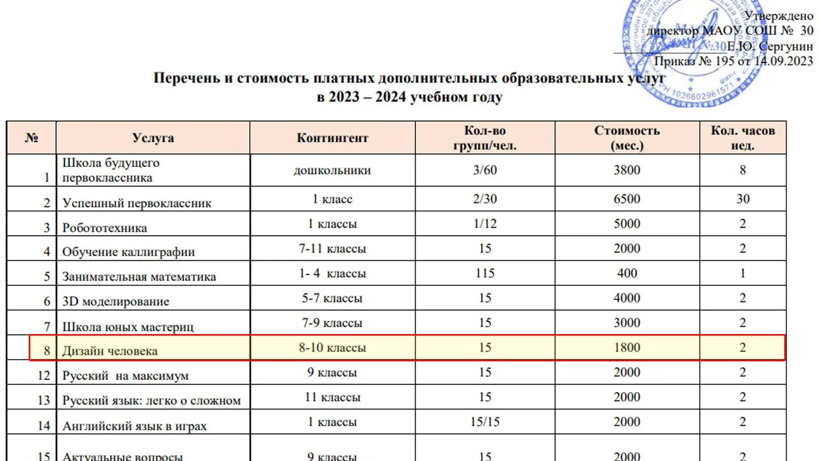 Скриншот перечня и стоимость платных услуг МАОУ СОШ №  30 города Екатеринбурга