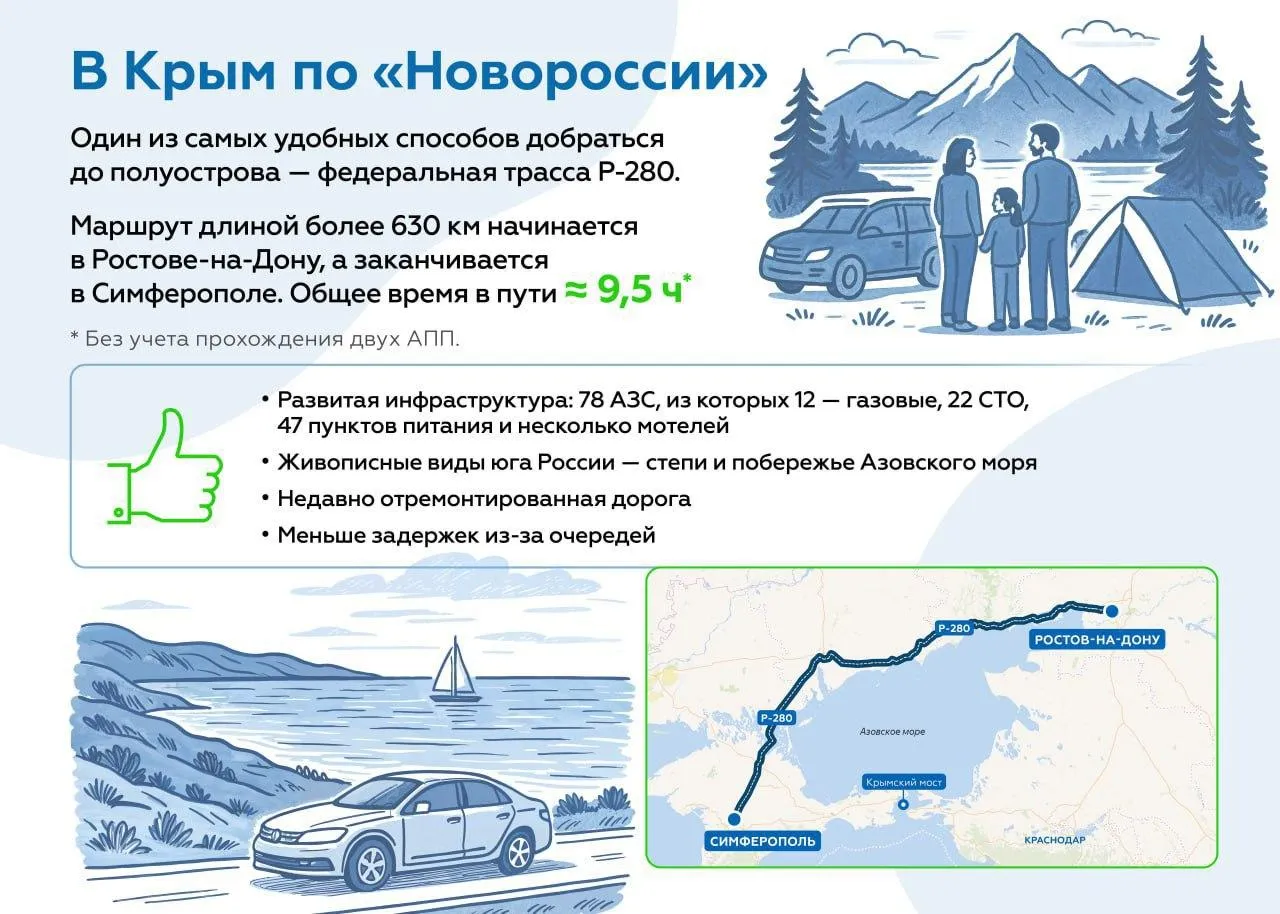 Крымский мост: оперативная информация