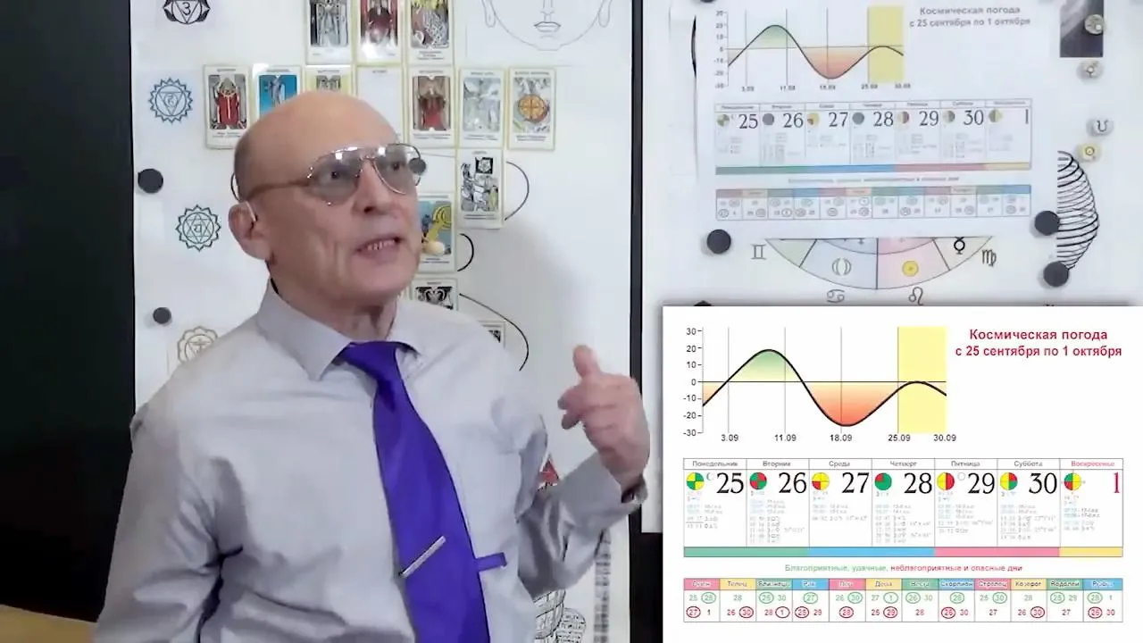 @Zaraev_AstroNews/Александр Зараев сделал прогноз на последнюю неделю сентября. Нас ожидает Cуперлуние, которое многое поменяет в привычном течении жизни.