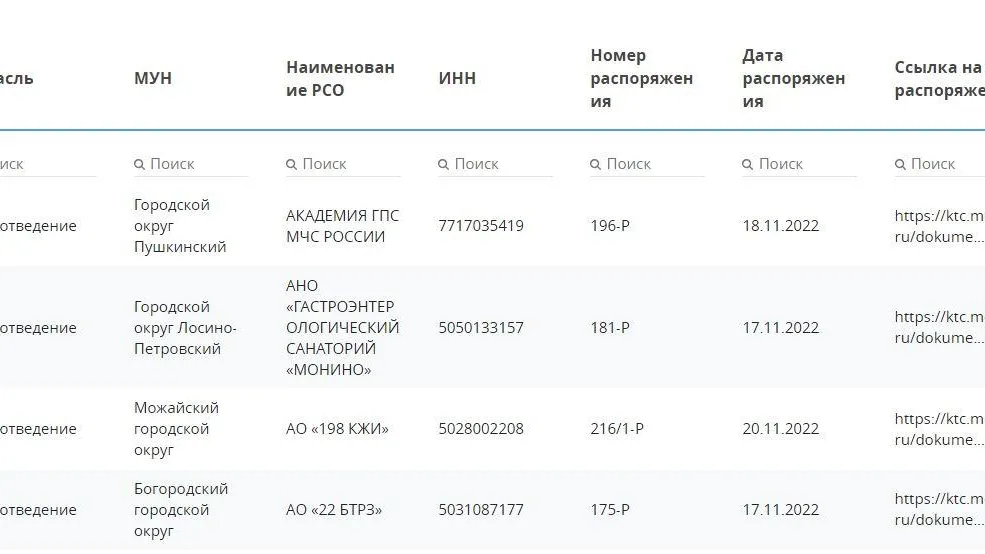 Мособлкомцен