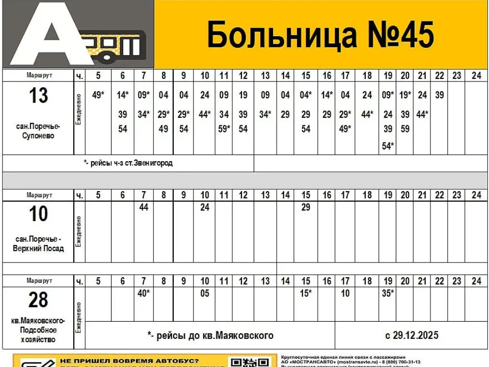 Фото: пресс-служба администрации Одинцовского г.о.