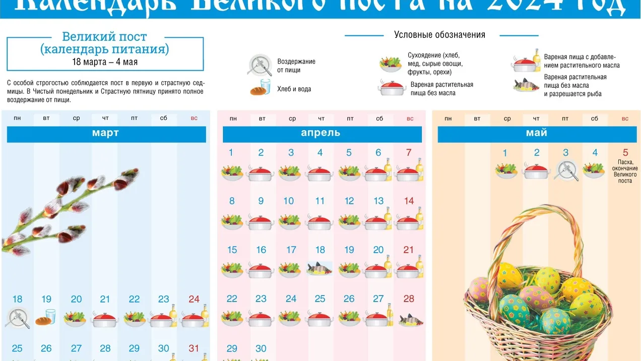 Источник: https://ngnovoros.ru/novosti-novorossijska/view/kalendar-pitania-na-velikij-post-kak-pravilno-upotreblat-pisu-den-za-dnem