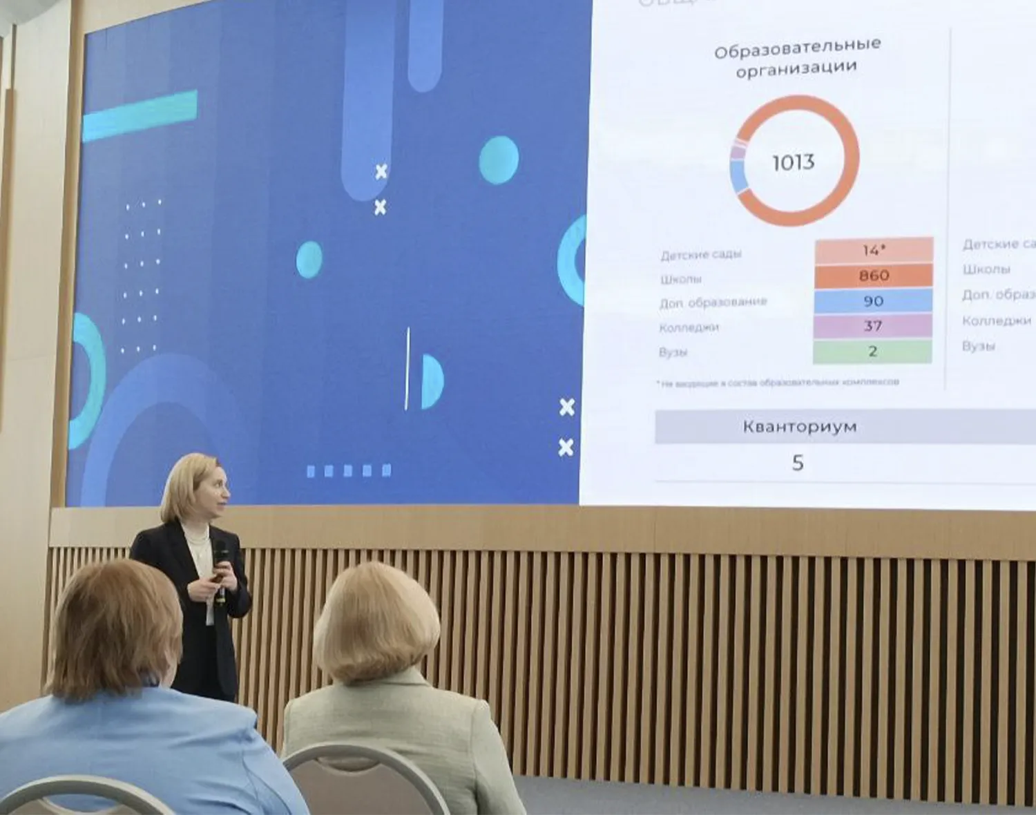 Фото: Управление образования администрации м.о. Зарайск