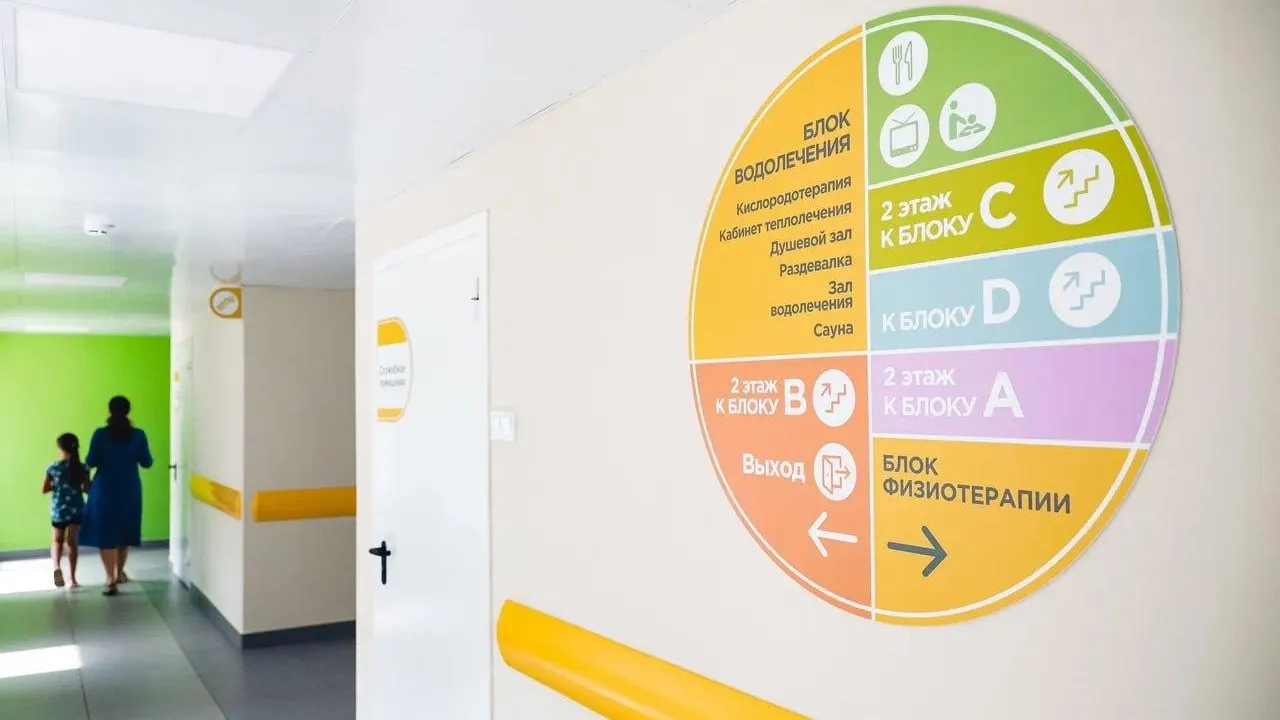 Министерство здравоохранения МО