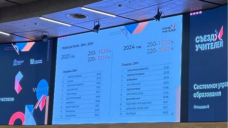 Фото: Маргарита Гаврина