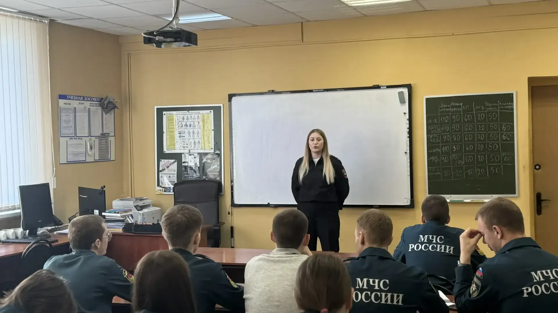 Министерство образования Московской области