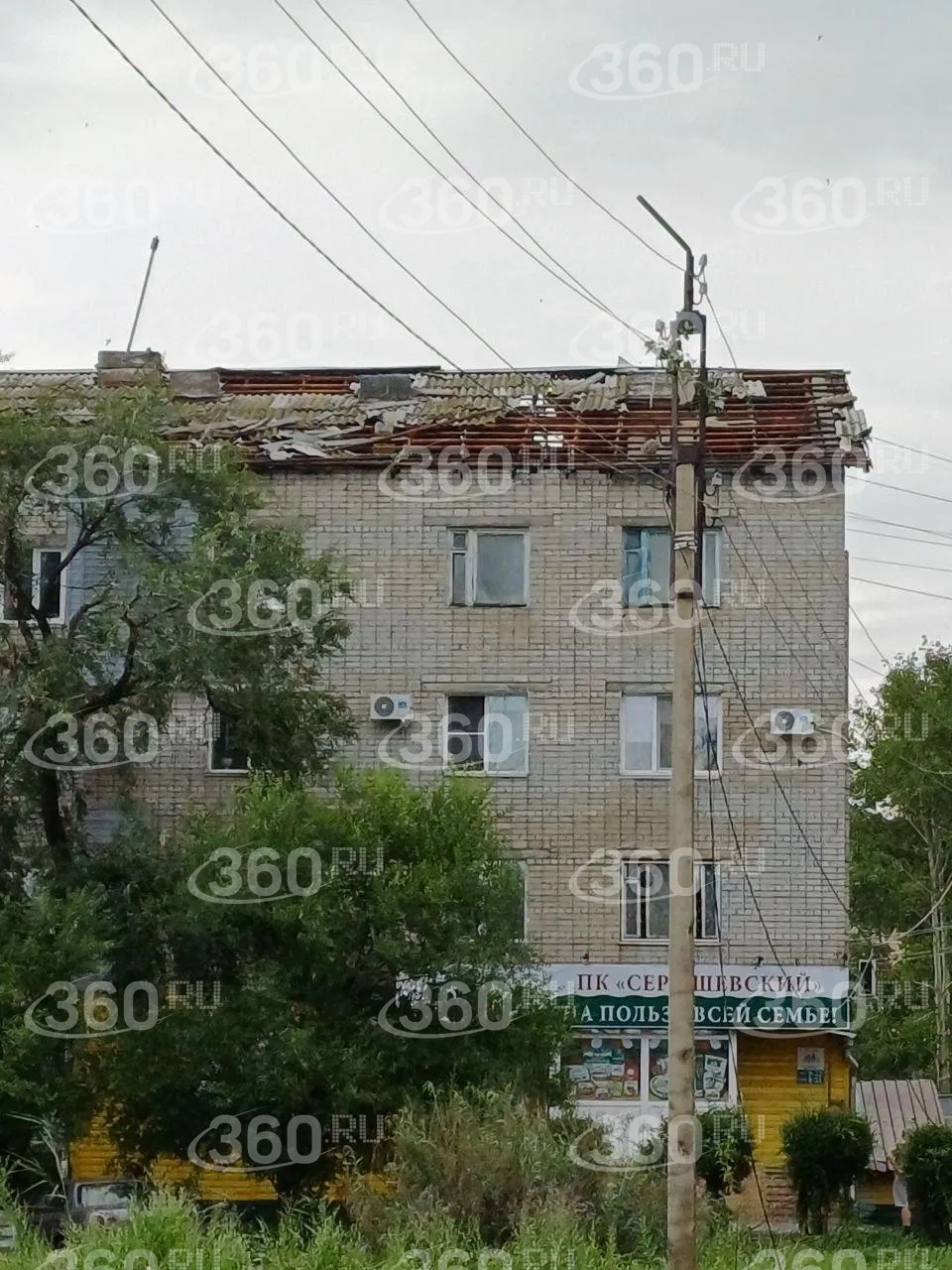 360.ru