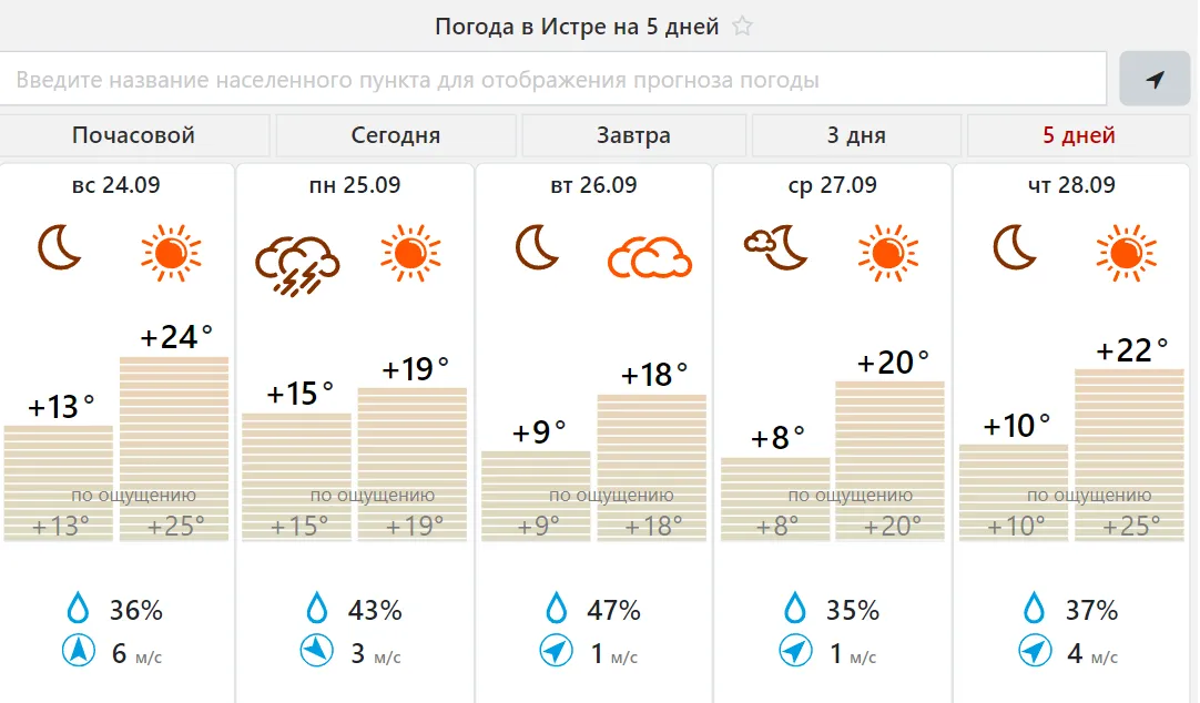 Фото: meteovesti.ru