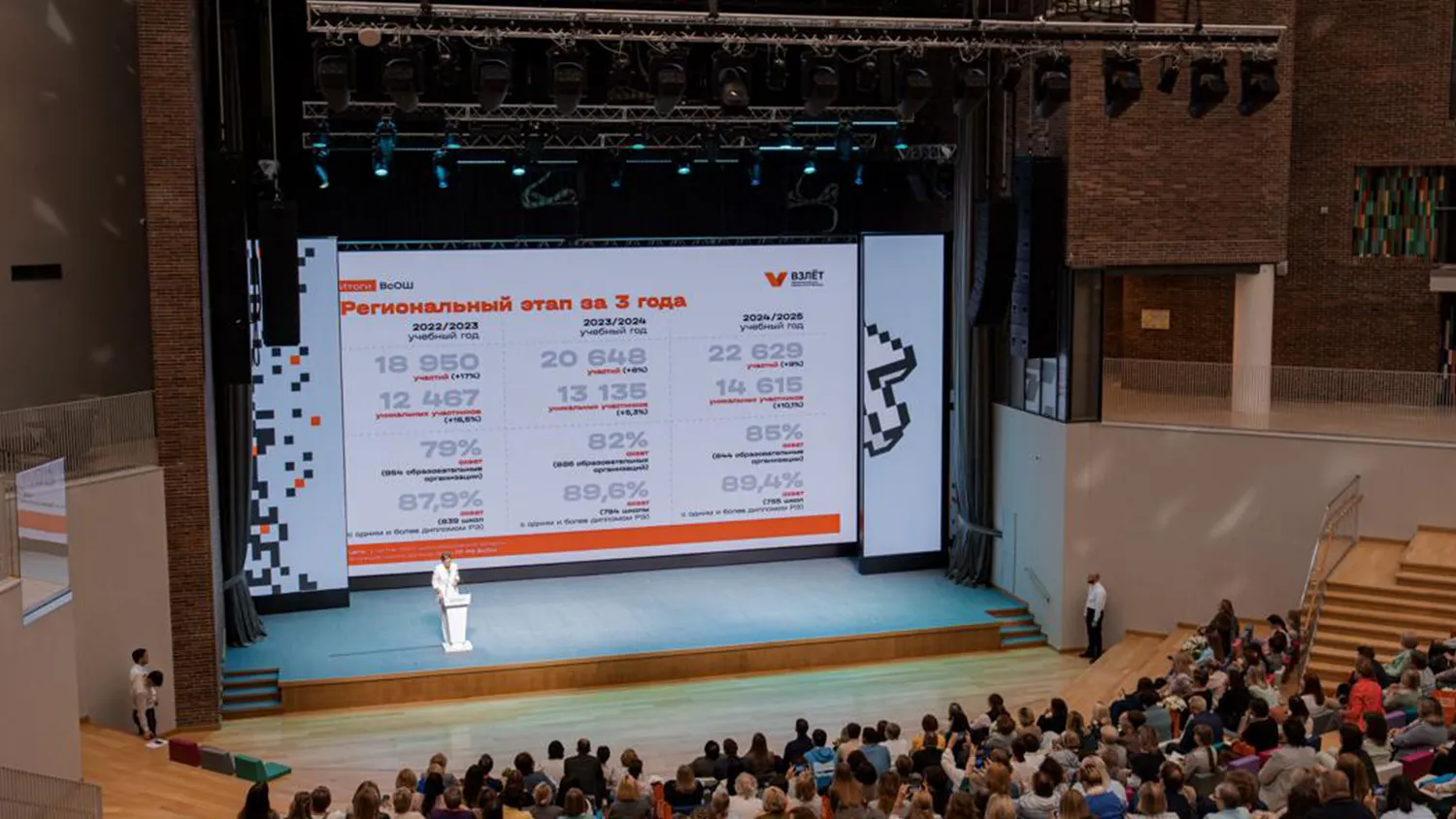 Фото: Управление образования администрации м.о. Зарайск