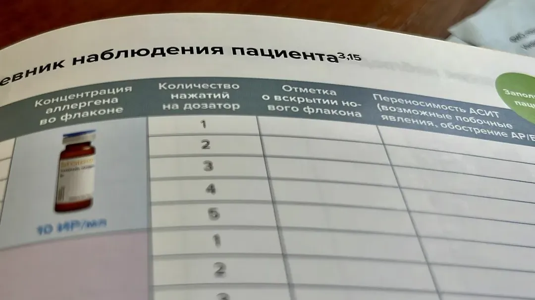 Анна Тюрюмина