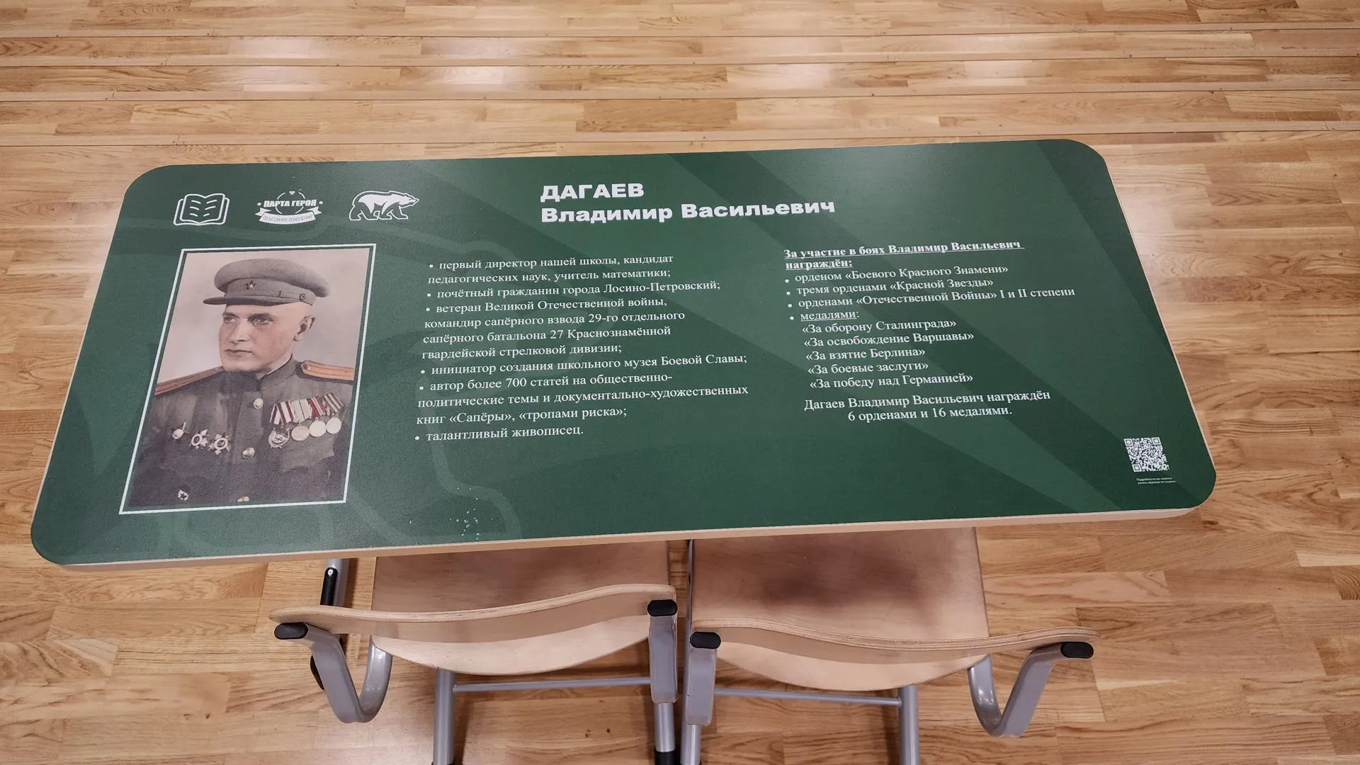 Фото: Валерия Тингаева