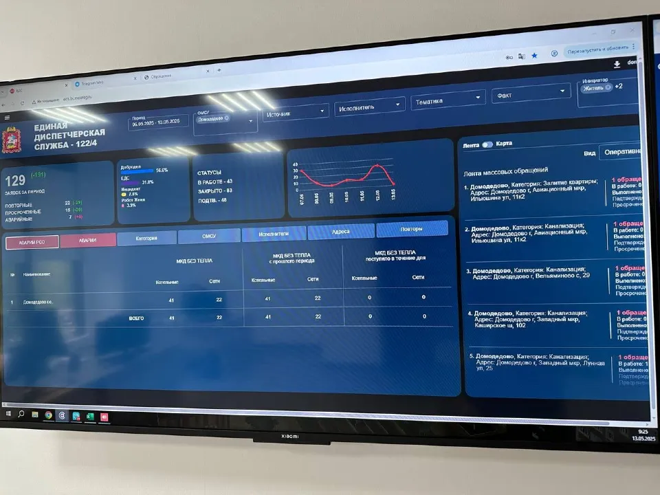Фото: Эдуард Стратонов